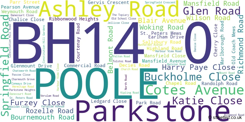 A word cloud for the BH14 0 postcode